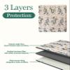 Embroidered Fabric Sleeve for iPad 9.7/10.2/10.5/10.9, Nook Glowlight Plus, Mass Market Paperback Books  Padded Protective Cover, Handcrafted Character - White & Beige Daisy view 2