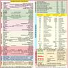 Cessna 172 Skyhawk Checklist for Student Pilots, Extended QRC (Carburetor & Injection) view 3