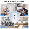 4-Pack HDMI Ethernet Wall Plates 2 Port Keystone Jack Cat6 RJ45 Coupler with Single Gang Low Voltage Mounting Bracket for Home Theater HDTV view 4