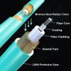 BEHONA LC to LC Fiber Patch Cable, OM3 Multimode 1M/3ft 5Pack, 10G/40G Duplex 50/125m, LSZH Jacket for Data Center/SFP+ Transceivers - Corning Fiber & Zirconia Ceramic view 4