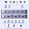 UGREEN USB 3.0 HDMI KVM Switch with 4 USB 3.0 Ports (3 USB-A+1 USB-C) 4K@60Hz Bundle with 8K HDMI 2.1 Cable 48Gbps 6.6FT, Certified Ultra High Speed Cord Aluminum, 4K@240Hz 120Hz 8K@60Hz view 2