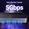 UGREEN USB 3.0 HDMI KVM Switch with 4 USB 3.0 Ports (3 USB-A+1 USB-C) 4K@60Hz Bundle with 8K HDMI Cable 2.1 6.6FT, 48Gbps Ultra High Speed Cord Braided 8K@60Hz 4K@240Hz view 4
