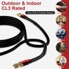 HiFind Speaker Cable Wire 15 Ft with Gold-Plated Banana Tip Plugs-UL CL3 Rated-Indoor&Outdoor&in Wall-Flexible-16 AWG Gauge Tinned Copper for Bi-Wire Bi-Amp HiFi Surround Sound-Black view 4