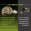 LED Hat Light - POWERCAP Baseball Cap with Light Built in - LED Cap Visor Light with Bright Headlight and IPX4 Rating (Mossy Oak Elements Manta-HLCR-0968) view 3
