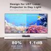 AWOL VISION 100" UST Projector Screen for Bright Day Light Using, 85% Ambient Light Rejecting (ALR) Fresnel Projector Screen for Ultra Short Throw Projector, Fixed Frame, Active 3D, HDR -D100 view 2