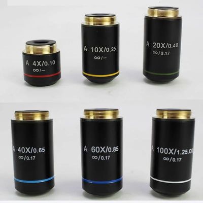 195 Microscope Lens 4X10X20X40X 60X100X Plan Infinity Lens Achromatic Objective Biological Microscope Parts and Accessories (Color : 20X)
