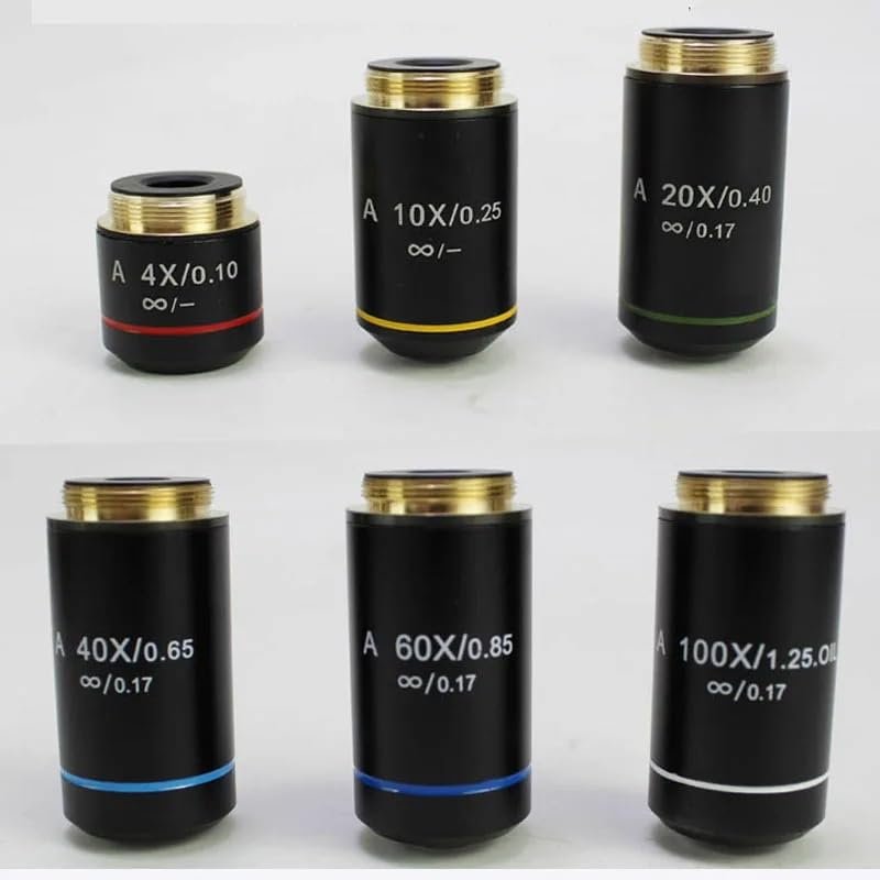 195 Microscope Lens 4X10X20X40X 60X100X Plan Infinity Lens Achromatic Objective Biological Microscope Parts and Accessories (Color : 20X)