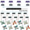 Key Digital KD-IP1022ENC-II 4K AV Over IP System Encoder view 2