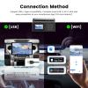 Dasaita USB Dash Cam 1080P Car Camera, Front Dash Camera for Android Car Stereo, with 1.47" IPS HD Display, 170Wide Angle, WiFi, WDR, G-Sensor, Loop Recording, Free 32GB CardNight Vision - DAS-U2 view 4