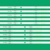 BAOBEIMAO 10 PCS/Set LED Backlight Stip Fit for LG 55UJ630V 55UJ6300 55UJ635V 55UJ63_UHD_A 55UJ63_UHD_B 55LJ55_FHD_A 55LJ55_FHD_B SSC_55LJ55 view 3
