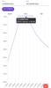 K9DP QRP 20 Meter Portable Bandpass Filter - up to 20 watts - Female BNC connectors view 3