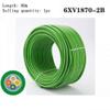 1Pcs New For Industrial Ethernet Cable 6XV1870-2B 80M view 2