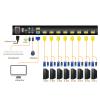 1U Rack Mount KVM Console - 17" Rackmount Monitor Keyboard and 8 Port VGA KVM Switch, OSD Hotkey Button Switching, 1280X1024 60Hz, 50,000 MTBF, for Windows,Linux,Mac,Sun, 8 USB VGA KVM Cables Included view 4