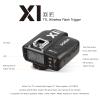 Godox X1T-O TTL Wireless Flash Trigger Transmitter for Olympus Panasonic, Support 1/8000s HSS Function 5 Groups 32 Channels (X1T-O Trigger) view 2