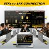 Mpiolife Wireless HDMI Transmitter -Only TX (Transmitter) - 5G/2.4G Portable HDMI Wireless Video Transmitter for Streaming Video from Laptop/PC to TV/Projector/Monitor view 4