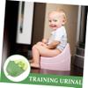 FAVOMOTO Boys Standing Urinal Cute Potty Training Urinal for Boys and Girls Wall-Mounted Design for Space-Saving Easy Installation Fun Aiming for Spill Convenient for Boy Girl Potty view 3