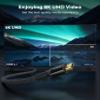 Stouchi 8K@60 HDMI Cables 8ft, 48Gbps High Speed HDMI Cable Braided Nylon 4K120 144Hz RTX 3090 eARC HDR10 4:4:4 HDCP 2.2&2.3 Compatible for PS5, PS4, UHD TV and PC, Black view 3
