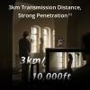 DJI SDR Transmission Receiver, 3 km/10,000 ft 1080p/60fps SDR Wireless Video Transmission, RX Only, Stable & Anti-Interference, Strong Penetration, High Bitrate, Unlimited Receivers view 4