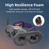 CAPART Comfy Sponge Foam Padding for DJI Avata Goggles 2, Soft-Fit Eye Pad Musk Cushion Replacement view 3