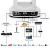 AVIDEONE 30x Optical Zoom PTZ Camera (White) HDMI/SDI/IP Video Outputs, 1080P HD for Church Services, Education, Healthcare & Live Streaming view 2