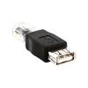CHANNlCY USB Type A USB 2.0 Female to Ethernet Male Plug Adapter Converter Connector QJY99, Black view 4