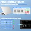 65W Laptop Charger Fit for HP Probook 450 440 445 455 G10 G9 G8 Probook 650 640 G5 G4 G6 G7 for HP Elitebook 640 645 650 655 G8 G9 G10 745 840 850 G3 G4 G5 G6 G7 G8 Blue Tip Power Cord AC Adapter view 3