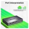 DMSPEQEY 8-Port Gigabit Ethernet Switch 1000Mbps Network Switch RJ45 Plug and Play Network Hub Internet Splitter TL-SG1008D (Size : UK Adapter) view 2
