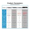 24-Port 1000mbps POE Switch, 400W 48V Gigabit Fiber Smart Poe SFP Rj45 Network (Size : OFS-PE-GT26) view 3