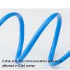 GHNUPQ USB8550 Suitable Nais FP1 FP3 FP5 Series PLC Programming Cable Download Line USB-AFP8550 (Color : Gold Plated Version) view 4