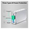 5-Port 100M Industrial Ethernet Switch 100Base-T DIN Rail Wall-Mounted IP30 Broadcast Storm Protection VLAN TL-SF1005 view 3