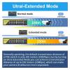 48V POE Switch 16-Port Network Switch Ethernet 10/100Mbps POE Switch IEEE802.3AT/AF (Size : US Plug) view 3