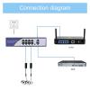 4/8 Port POE Switch Full Gigabit Ethernet 1000Mbps IEEE 802.3 Af/at (Size : Pur 8 and 2 2 Port) view 4