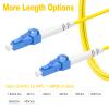 (15ft/5m) LC to LC Fiber Optic Internet Cable, OS2 Single Mode Fiber Patch Cable,SM Singlemode Simplex 9/125um LSZH Yellow OD 3.0mm  view 3
