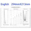 Joebo Microscope Kit 294x213mm Dot Line Standard Table High Transparent Soft PET Micrometer Calibration Film Ruler QC Measurement Tool Microscope Lens Adapters view 2