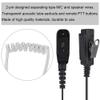 0.9m Walkie Talkie Earpiece with PTT Buttons, Clear Acoustic Tube Transparent Earbuds for Security Door Supervisor view 3