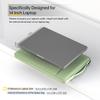 14 Inch Laptop Case Computer Sleeve for HP Lenovo Acer Dell Chromebook/Stream/Aspire 3, Lenovo IdeaPad/ThinkPad, ASUS Chromebook/Vivobook Go, Dell Latitude 7490 Bag, Green view 2