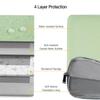 14 Inch Laptop Case Computer Sleeve for HP Lenovo Acer Dell Chromebook/Stream/Aspire 3, Lenovo IdeaPad/ThinkPad, ASUS Chromebook/Vivobook Go, Dell Latitude 7490 Bag, Green view 3