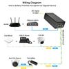 Gigabit DC PoE+ Injector | 12V 24V (12-36V) DC Input | 50V 30W DC PoE+ Out | DC to DC Converter IEEE802.3 af/at Solar PoE Injector Adapter for ePMP2000/3000, Force400/425, Q61, PoE Lighting view 2