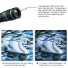 18 Monocular Telescope, with Mobile Phone Holder Tripod HD Waterproof Monocular Telescope BK4 Prism Multi-Coated Optical Lens Pocket Monoculars Suitable for Sightseeing Bird Watching view 4