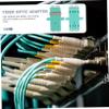 WOFASHPURET 5pcs - Duplex Fiber Optic Coupler Adapter Low Insertion Loss High Reliability Compatible Cables for Telecommunication and Fiber Networks view 3