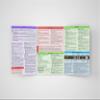 Private Pilot VFR Quick Reference  Version B | Trifold Study Guide for Student Pilots | Airspace, Flight Planning, Airports, Weather, Radio Comms, Navigation view 2