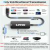 LIVIN   USB C to Portable MonitorAR Glasses XREAL OneAir 2 Pro/VITURE Pro/RayNeo Air 2s/Rokid,4K@60Hz+PD 100W,USB C to Type C Adapter iPhone15/16AndroidPCSwitchSteam Deck view 2
