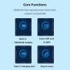 4G LTE Portable Mobile Hotspot, Unlocked Internet Router Devices with SIM Card Slot, 300Mbps Portable Mini Router, Support 10 Devices Connected view 3