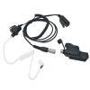 Renastar Radio Mic and Earpiece Quick Disconnect Walkie Talkie Headset for Motorola (for XTS) view 1