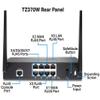03-SSC-1370 SonicWall TZ370 Wirelees-AC Promotional Tradeup with 3 Years Essential Protection Service Suite (03-SSC-1370) view 4