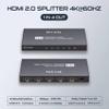 HDMI 2.0 Splitter 1X2 + HDMI 2.0 Splitter 1X4 view 3