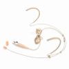 BudgetBundles US Headset Mic Headworn Microphone Mini XLR 4 Pin TA4F for Shure Wireless System (1 Pack) view 1