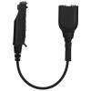 SUNGOOYUE Walkie Talkie Audio Cable Adapter Replacement for BF 9700 A58 XR, K Interface 2Pin Headphone Port, SUNGOOYUE94h8eagqsi view 1