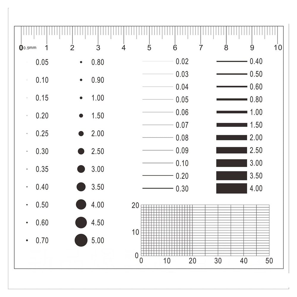 Joebo Microscope Kit Point Gauge Gauge Point line Gauge Film Standard Contrast Sheet Standard Inspection Gauge Scratch Microscope Lens Adapters