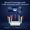Cudy AX3000 Multi Gigabit Dual Band WiFi 6 Mesh Router, 2.5Gbps WAN RJ45 Port, 4 Gigabit RJ45 Ports, 4 5dBi Antennas, MU-MIMO, OpenVPN, Wireguard, Zerotier, Ipsec VPN, Cloud APP view 3